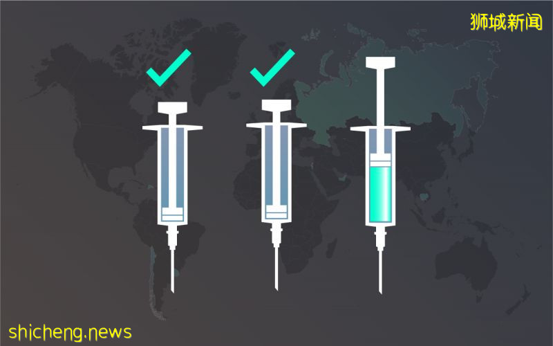 追加疫苗在即  看看其他国家怎么施打第三剂