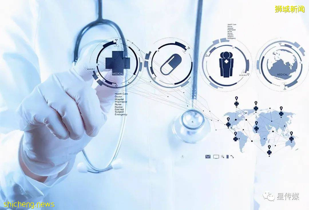 新加坡獨家公積金 CPF解讀