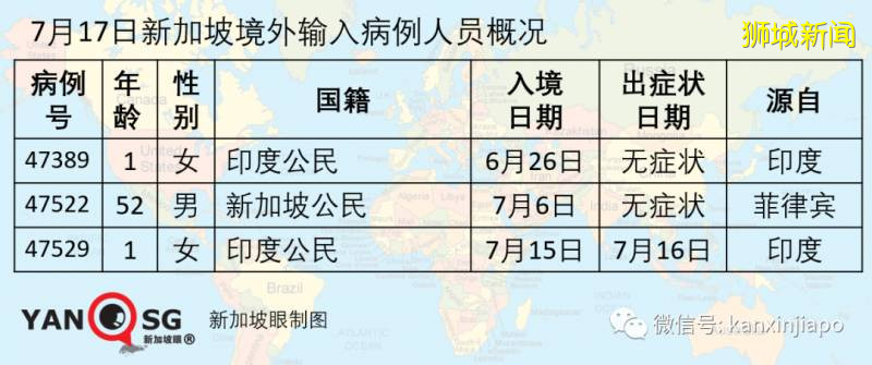 老人去世后确诊新冠,社区病例无症状过半,部长提示谨防疫情反扑