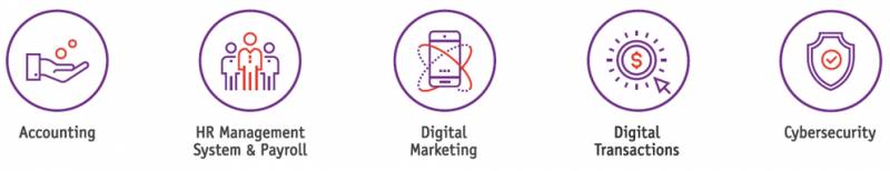 刚刚注册了新加坡公司？快来看看新加坡政府推出的“数码启动计划”