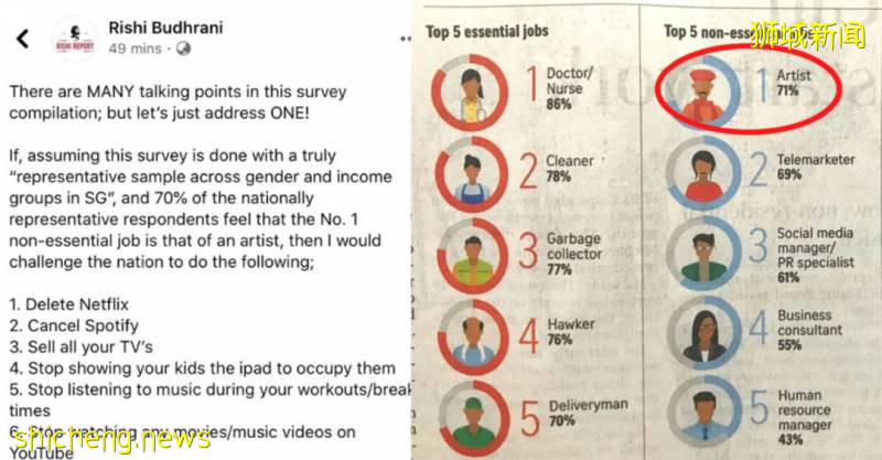 疫情後，新加坡最受歡迎的5個職業竟是這些！阻斷期經濟大幅萎縮達11.8%!