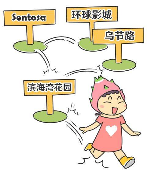 來新加坡五年以後，這19個變化我自己都不敢信