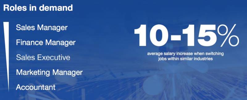 腾讯平均月薪7.6万上热搜!新加坡正在招聘,扒一扒2020年各行业的工资