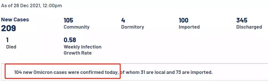 最新!4天後,新加坡20個新政開始生效!明年這類人不能申請、更新PR和准證