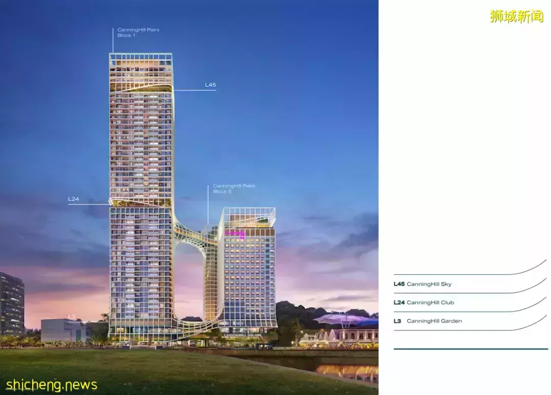 開盤不到10天，已售出超8成單元！是誰？—北靠山，南面水，克拉碼頭旁的綜合性項目Canninghill Piers 康甯河灣