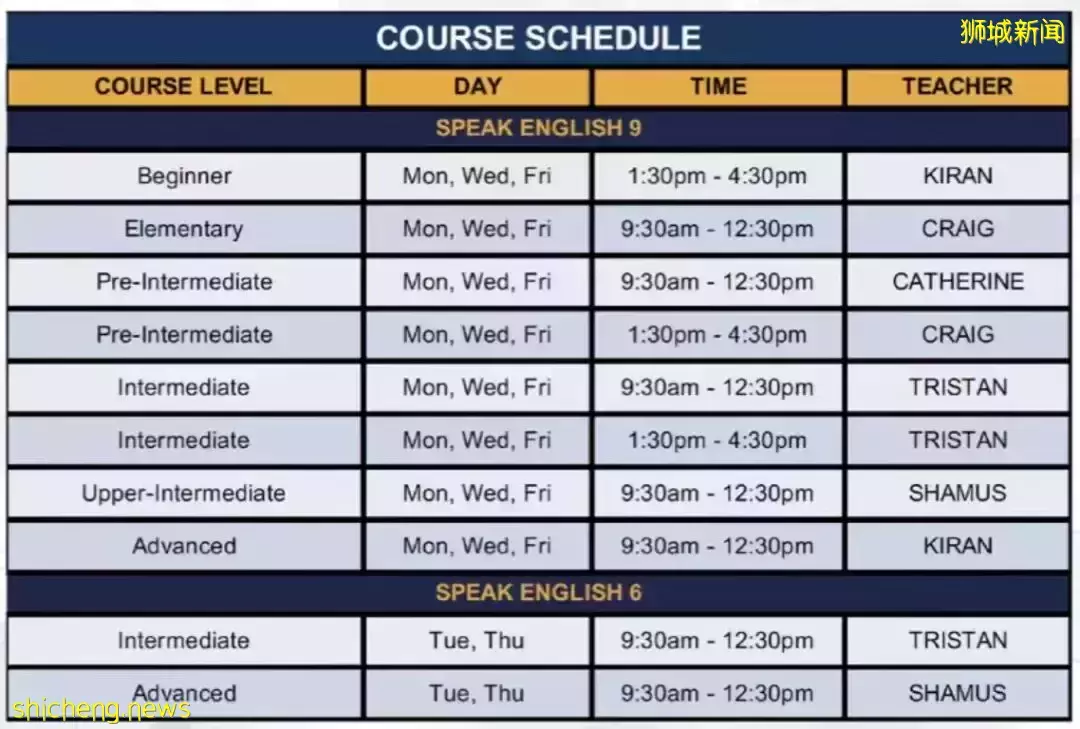 大隱隱于市,新加坡CBD竟有性價比這麽高的私人英語學院