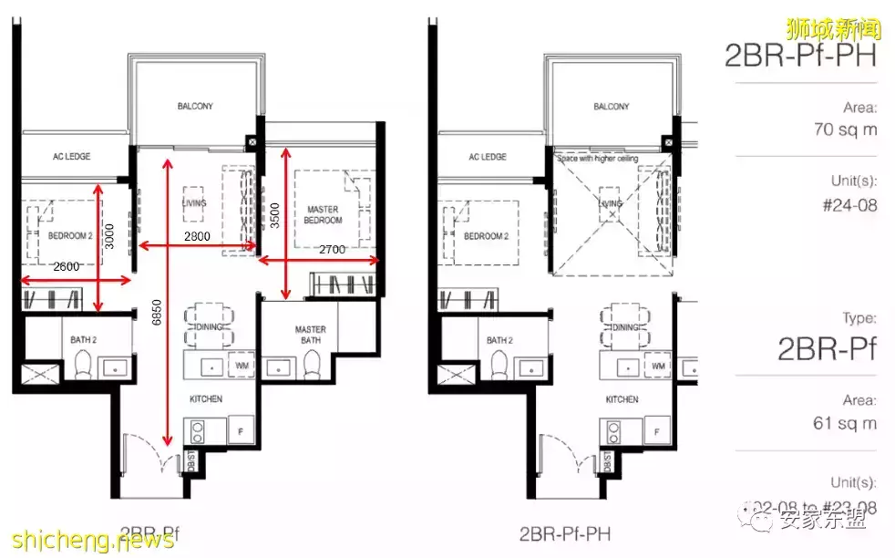 鑫悅府Normanton Park一年賣了88%，還剩224間，3月5日又將起價，手慢無
