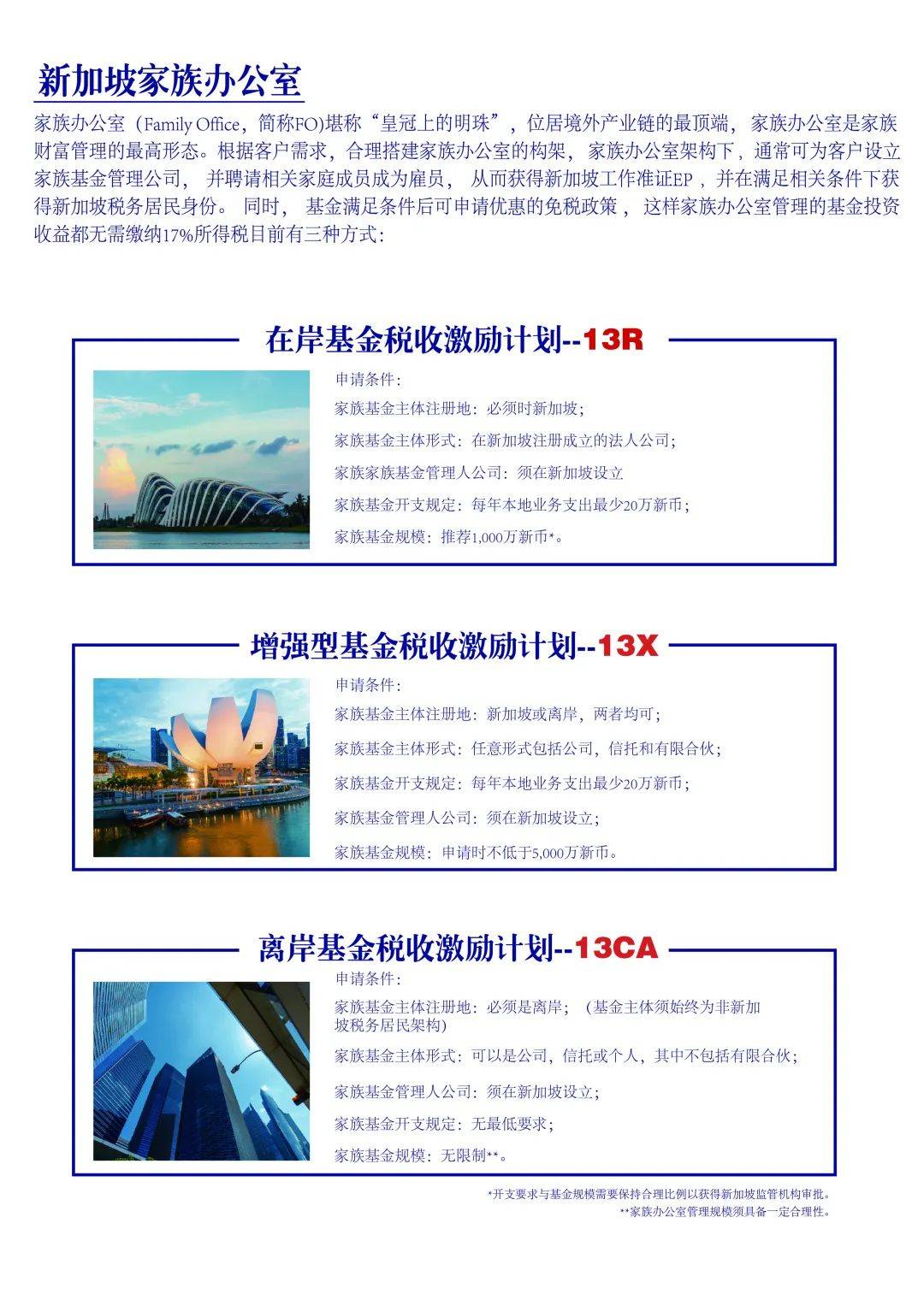 2021年新加坡移民方式全彙總