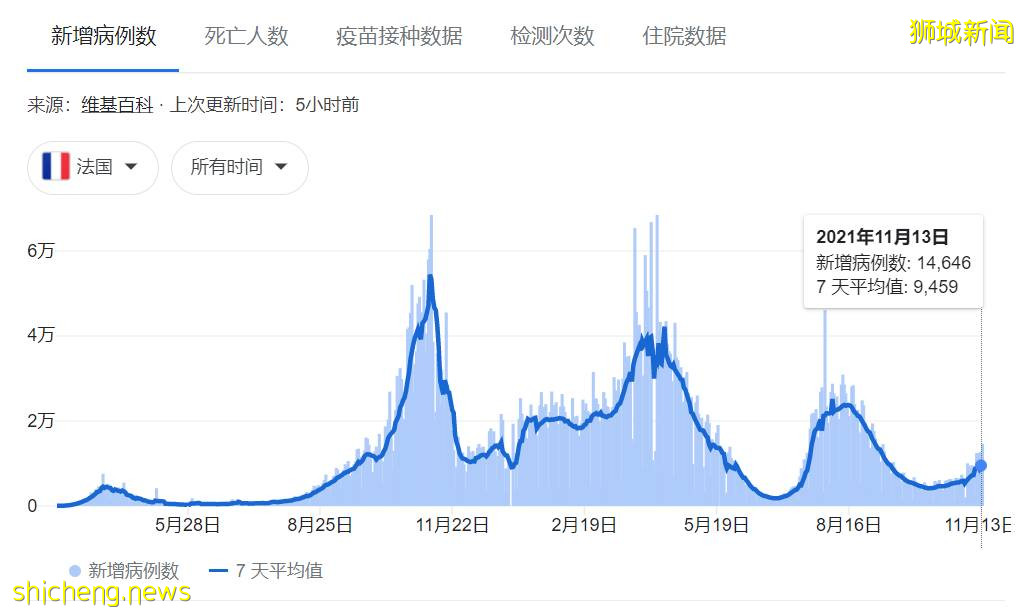 澳洲媒体点名新加坡!中国官方再发声坚持清零,欧洲后悔选择共存