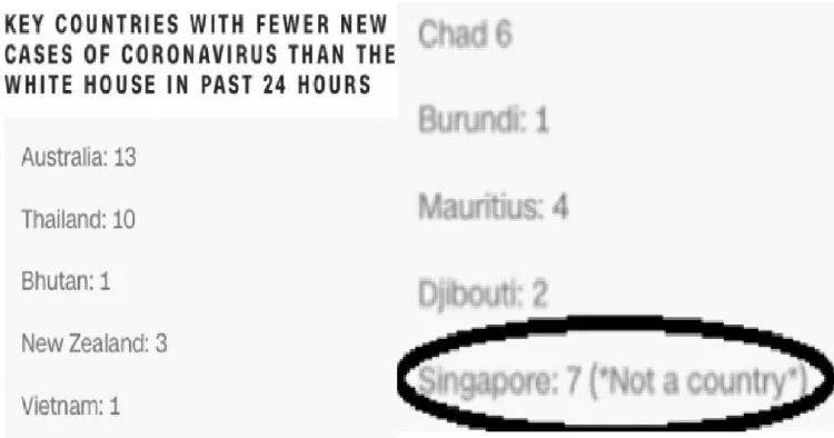 “你知道吗？新加坡父母180美金卖孩子！在血汗工厂缝衣服！”