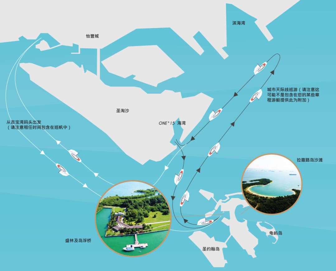 出國旅遊遙遙無期!我終于找到逃離新加坡的最佳方式