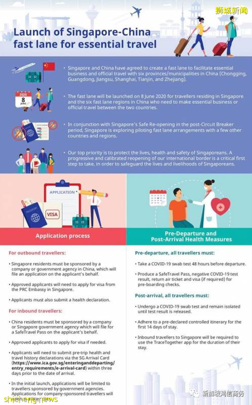 新加坡正在逐步解封,即將迎來留學黃金時期?趕緊來看看申請時間!