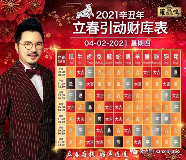 年年立春坡岛人都在做这件事,你还不知道就OUT了