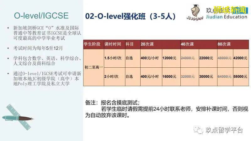 本市独家!新加坡公立学校三大国考AEIS冲刺班、O/A level考试强化班、新加坡名校老师团队来啦