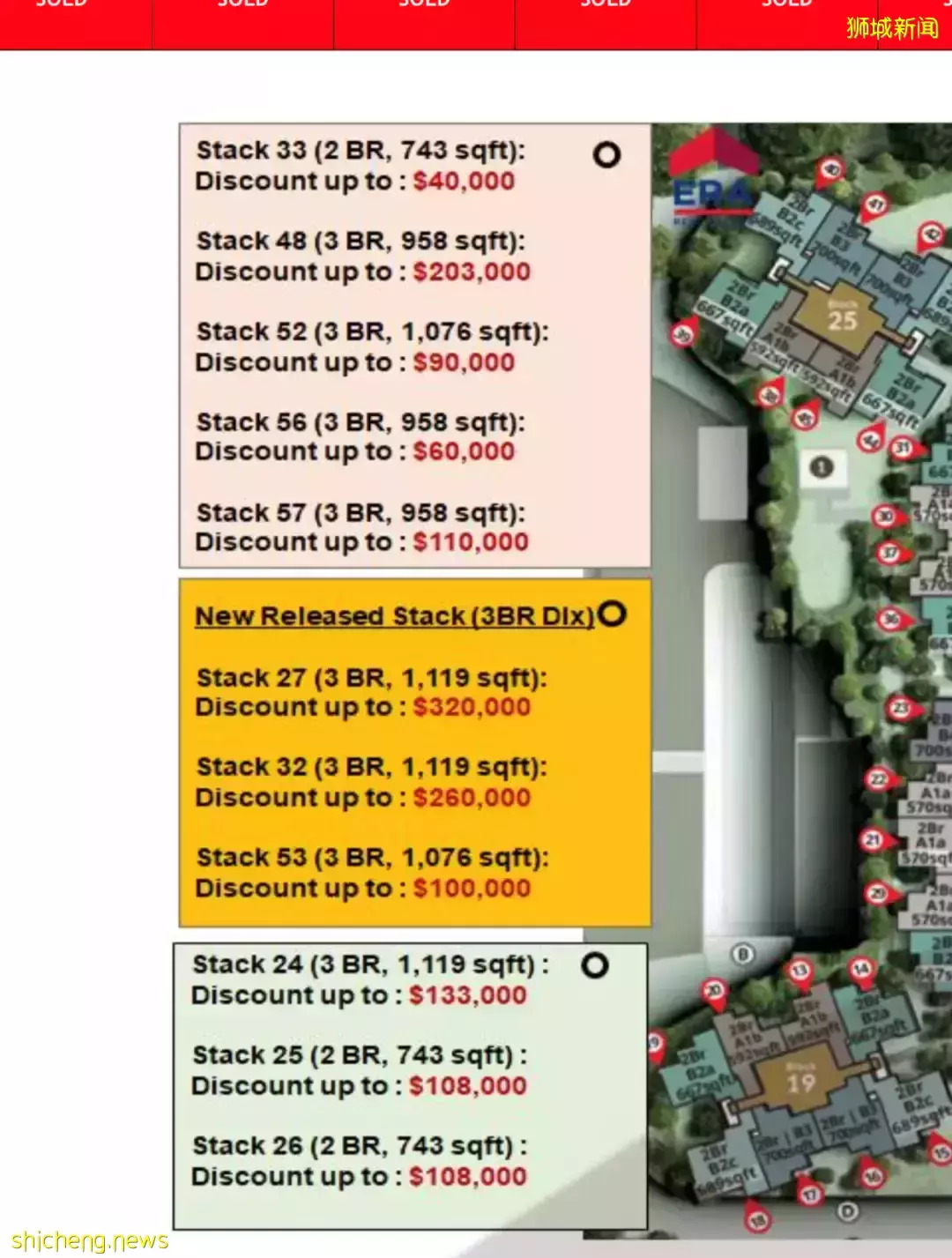 獨家分析：新加坡房地産市場突然降溫，房價會暴跌嗎