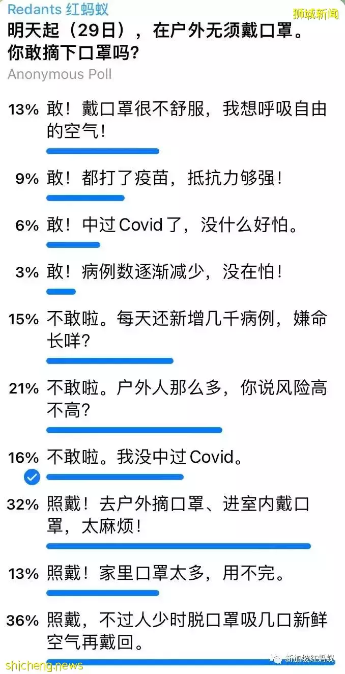 新加坡卫生部长：防疫条例固然须遵守，有时也该用常识去判断