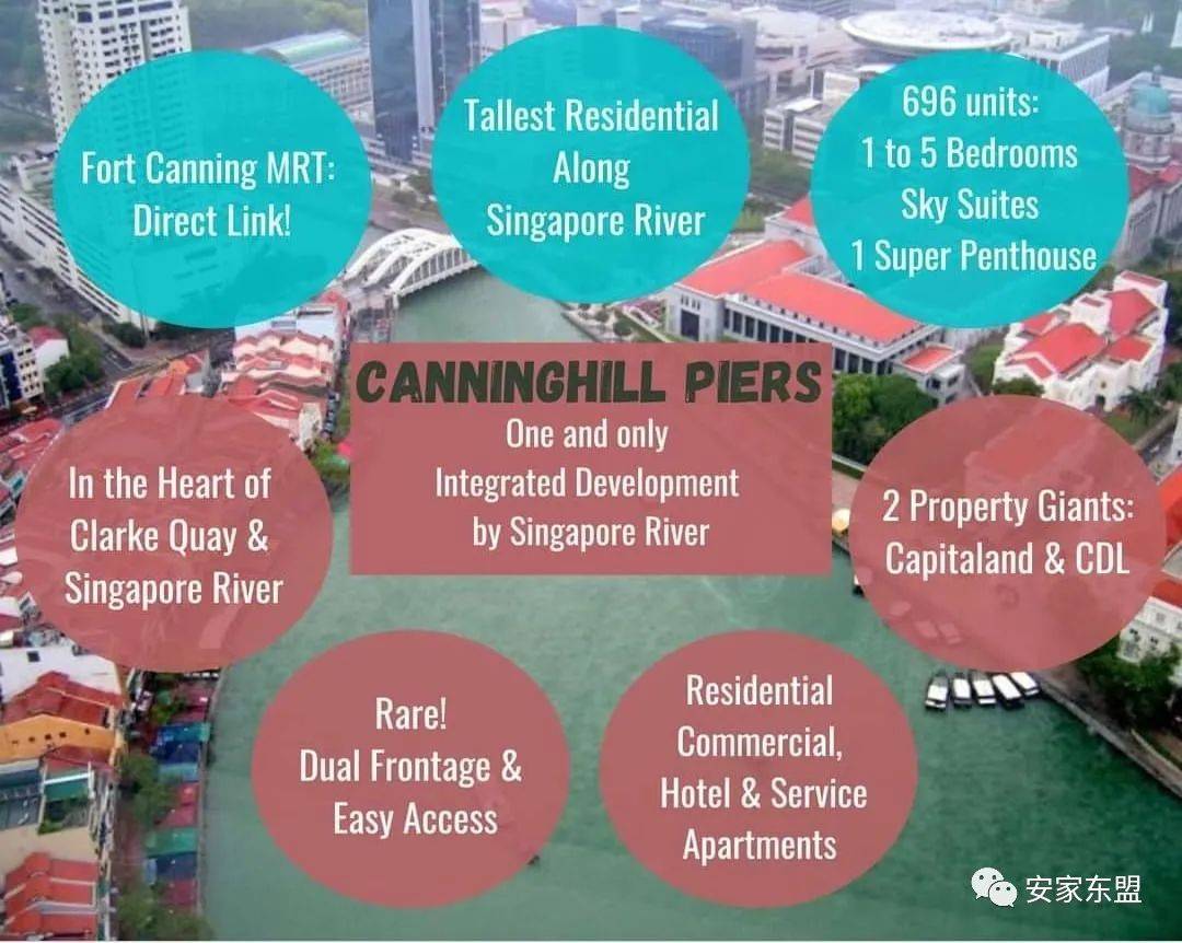 康甯河灣Canninghill Piers今天選房,感謝財神保佑,接下來就是看運氣能否選到房了,$2634psf起