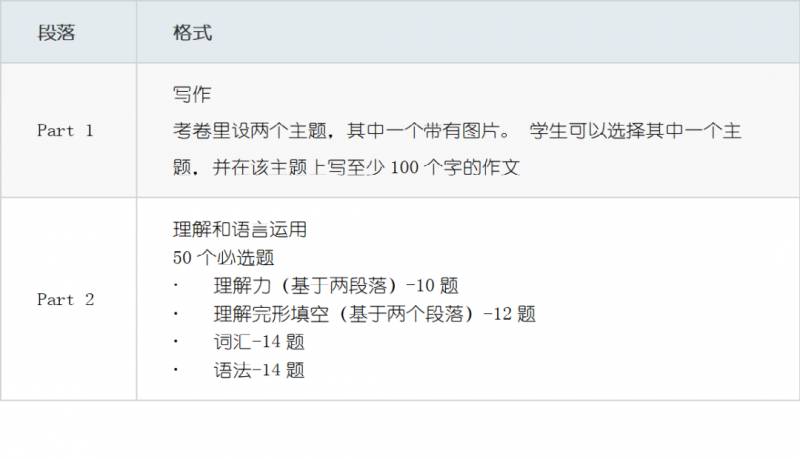 安排!全方位解析外籍学生如何进入新加坡公立学校