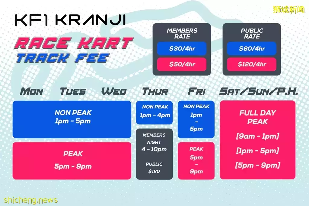 現在，烏節路可激情飙車！周傑倫、林俊傑曾打卡，這個地方很好玩