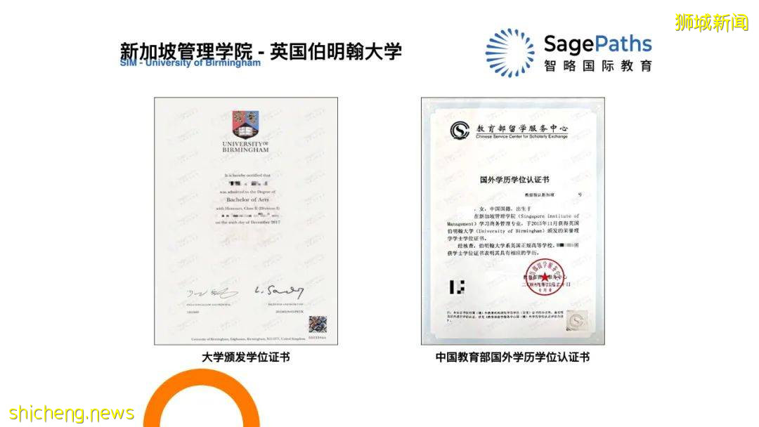 高考過後，報讀新加坡管理學院(SIM)，直通世界名校