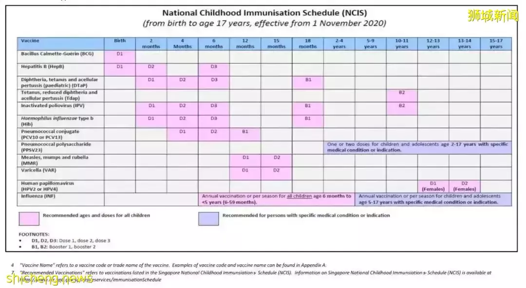 外国孩子和李光耀成为校友,除了凭运气还得准备什么