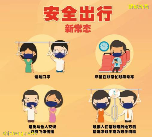 美、韓、日現第二波疫情!新加坡會繼續解封嗎!