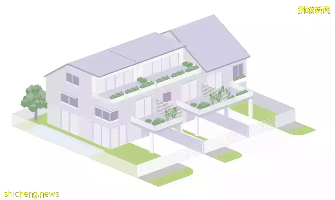 新加坡房産指南(一):新加坡房産分類,你了解嗎