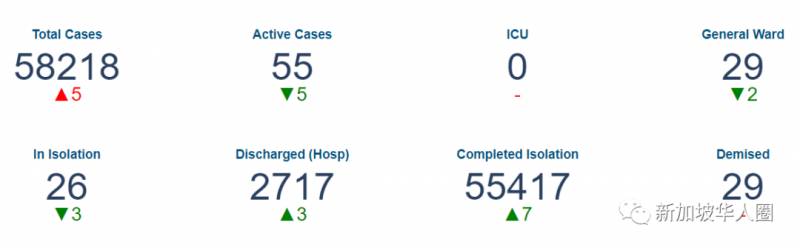 10例，香港疫情大爆發！單日破百！新加坡香港航空泡泡再延期