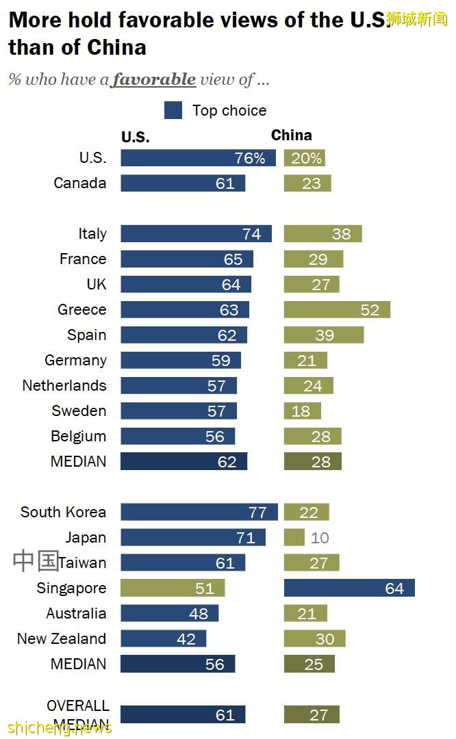 建黨百年，新加坡總理用中文發祝賀信！李光耀對中國“神預言”，都靈驗了
