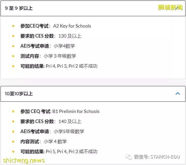 别慌!全网最详细的KET&PET考试攻略来了