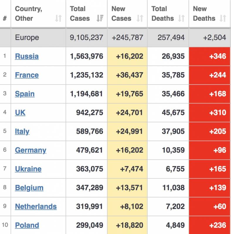 再次封城!德国、法国刚刚宣布!英国意大利一团乱!新加坡又危险了?