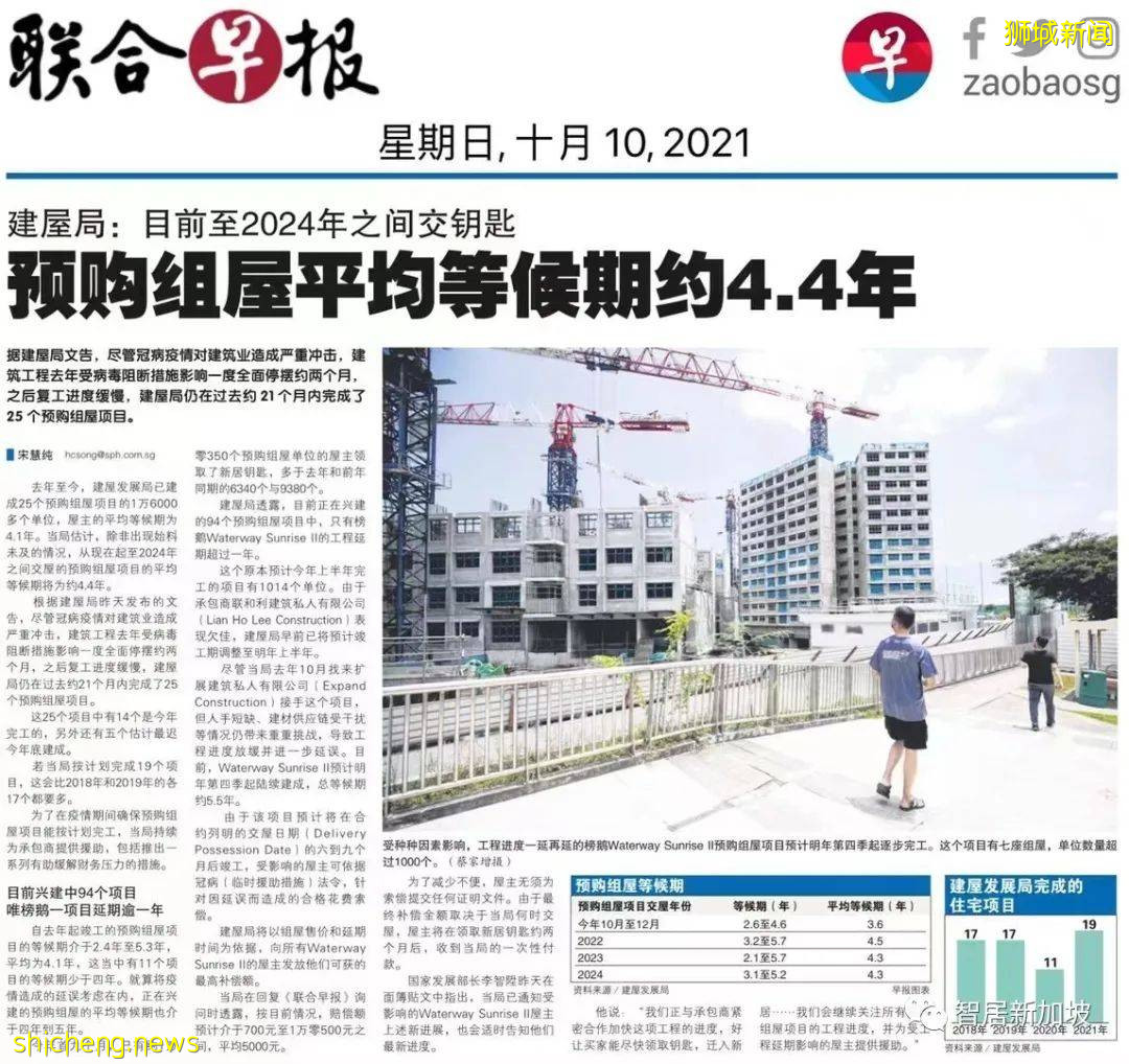 疫情期间新加坡房价不跌反涨?九大原因刺激房价!旅行限制放宽后,房价会