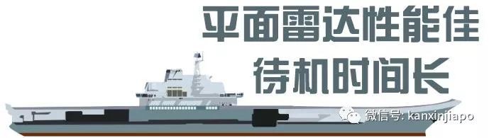 刚刚，中国第一艘国产航母交付海军！