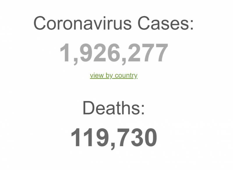 全球确诊马上200万！多国宣布延长封锁期！新加坡也会延长吗