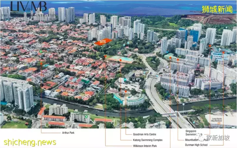 东海岸超宜居高档住宅项目:丽福苑LIV@MB