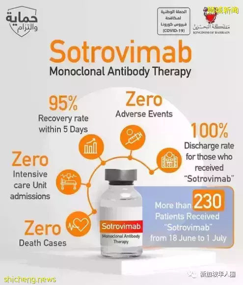 新加坡购买阿斯利康抗冠病药物,重症或死亡的风险降低近90%