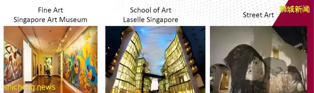 【新加坡房産投資】國浩時代城·名彙庭苑Midtown Modern