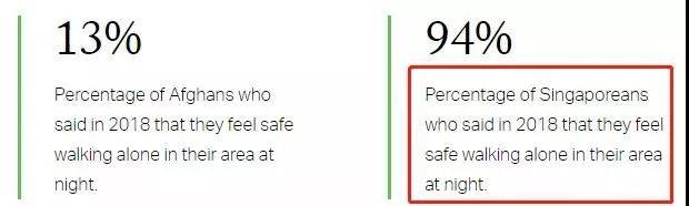 所有女生！新加坡，给你一个最安全的留学体验
