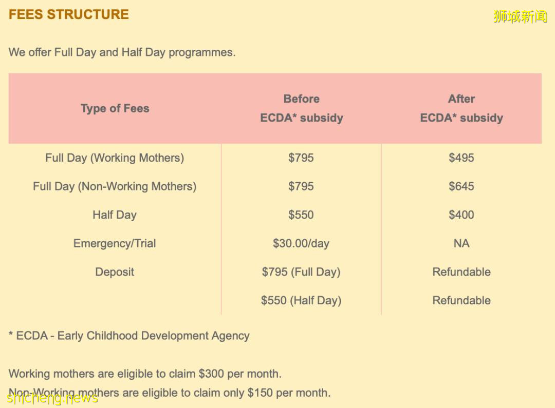 新加坡最熱門的托管中心都在這裏，你家附近有嗎