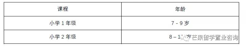 新加坡三育中小學無需參加AEIS考試入學(留學、升學及申請條件)