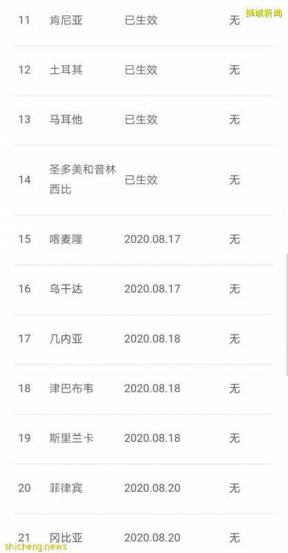 120多名中国乘客困在美国机场无法回国!8月新加坡向中国输入10多起病例