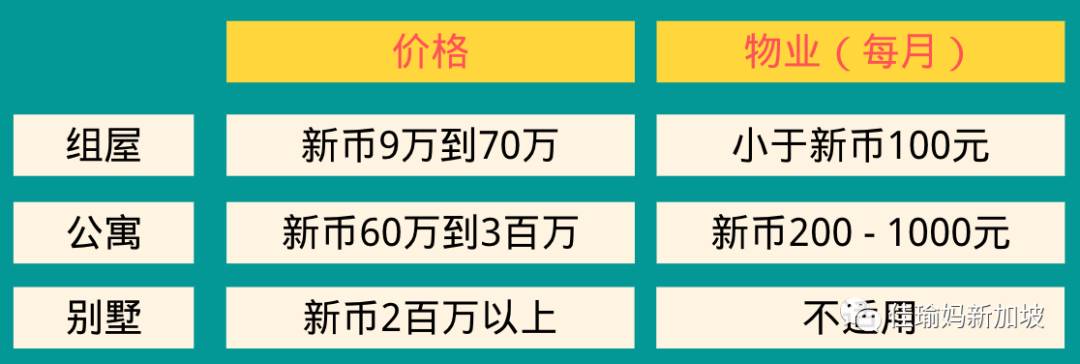 70岁还要去食阁端盘子?深扒新移民在新加坡如何养老