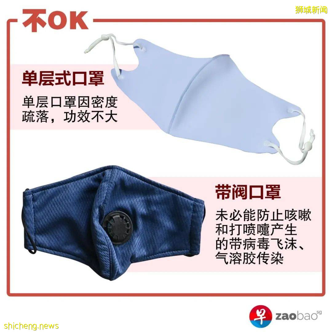 注射疫苗後,還需要戴口罩嗎