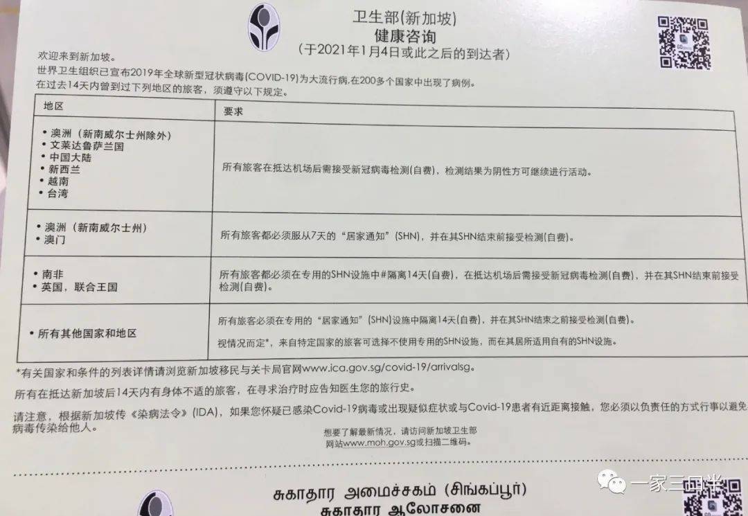 第三國新加坡拿美簽&返美攻略來了