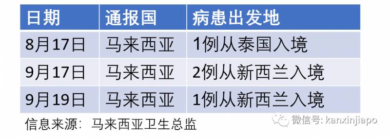 谈何“胜利在即”?抗疫尚未成功,狮城仍须努力