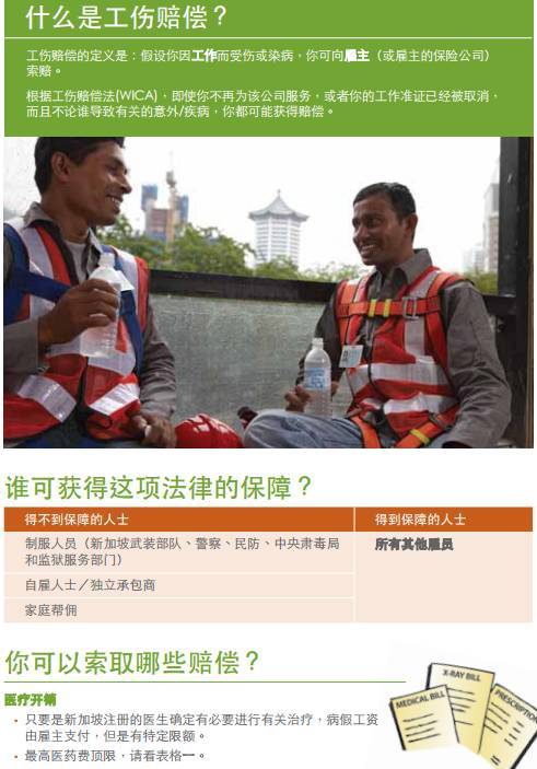 拒赔工伤员工，雇主或将面对更高罚款，新加坡工伤赔偿条例及流程一览