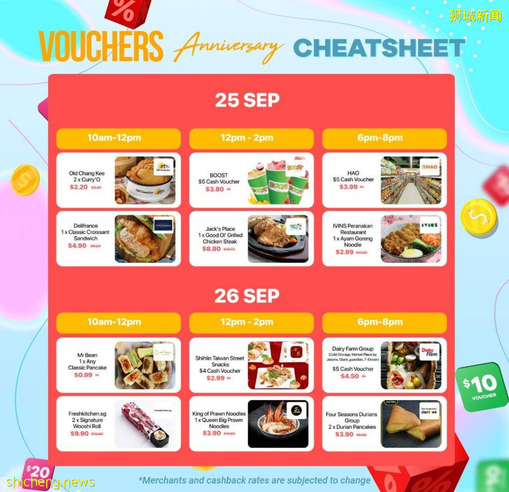 新加坡最大省錢平台歡慶一周年🎊 Apple、foodpanda、Zalora、Shopee等超過48家品牌推出返現活動