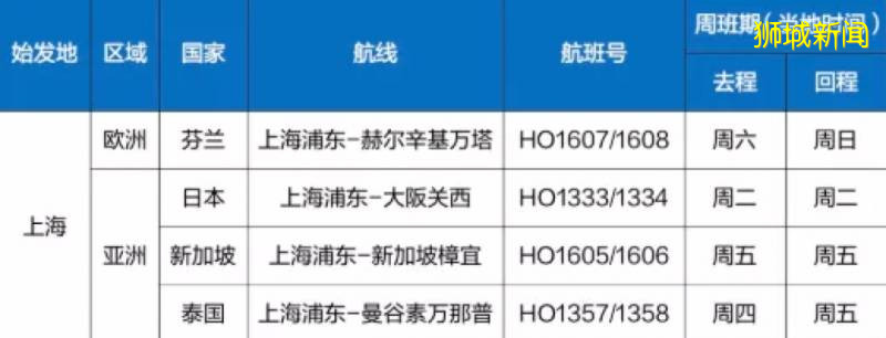 新加坡往返南京的航班恢複啦！飛中國各大城市最新機票詳情來啦