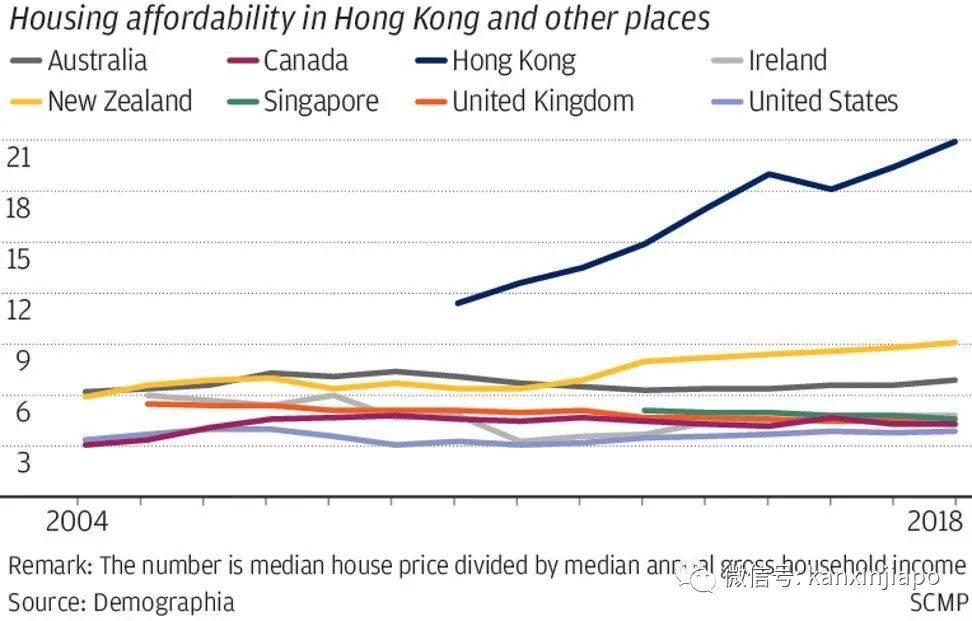 “香港问题，是整个华人世界的问题”