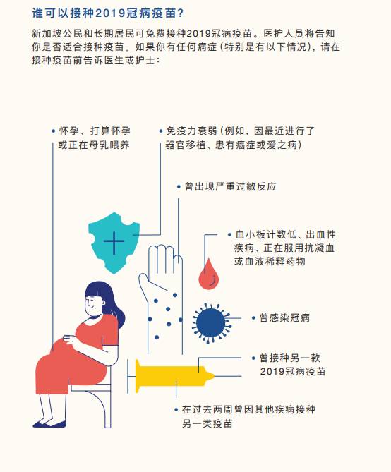 新加坡預計4月後，全民開始接種疫苗！你們准備好了嗎